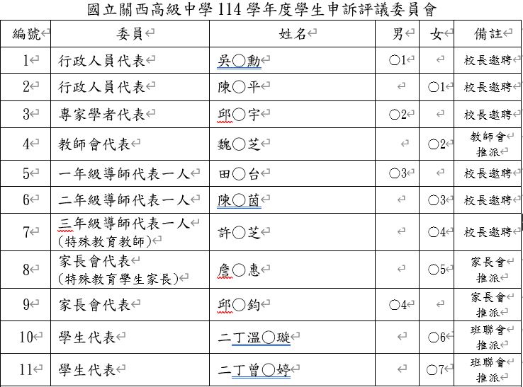 114學生申訴委員會名單